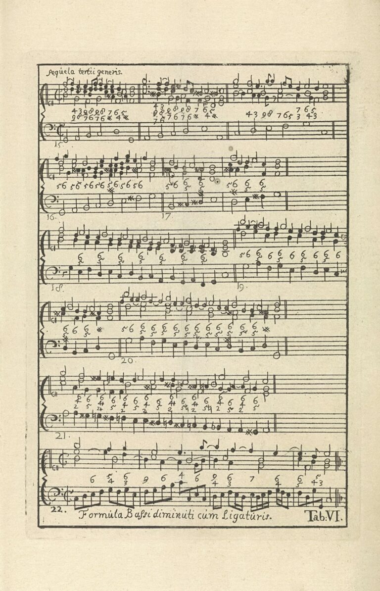 A História do Acordeon na Música Brasileira